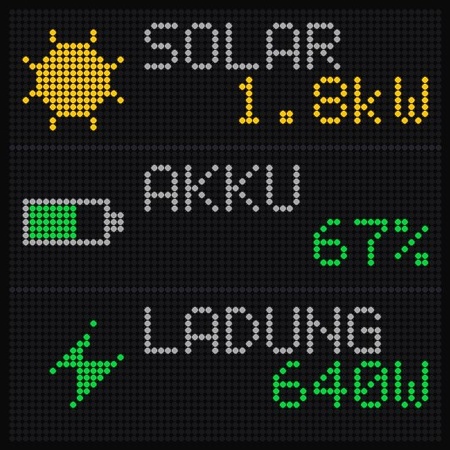 Energie-Seite: Solar, Akku, Ladung