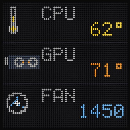 PC-Monitoring: CPU, GPU, Lüfter