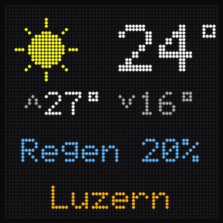 Wetter-Seite